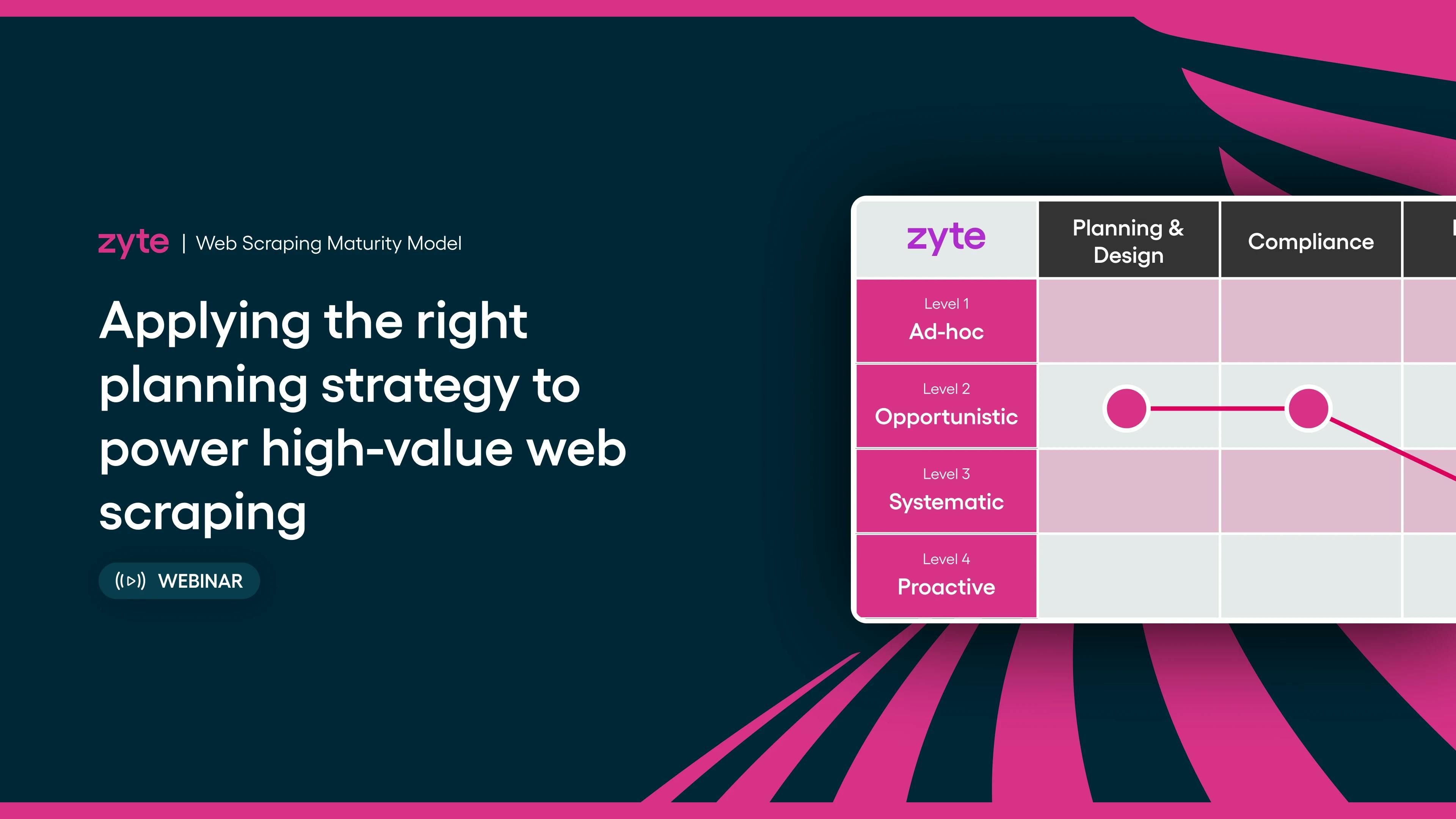 hero image of the webinar page Applying the right planning strategy to power value web scoping.