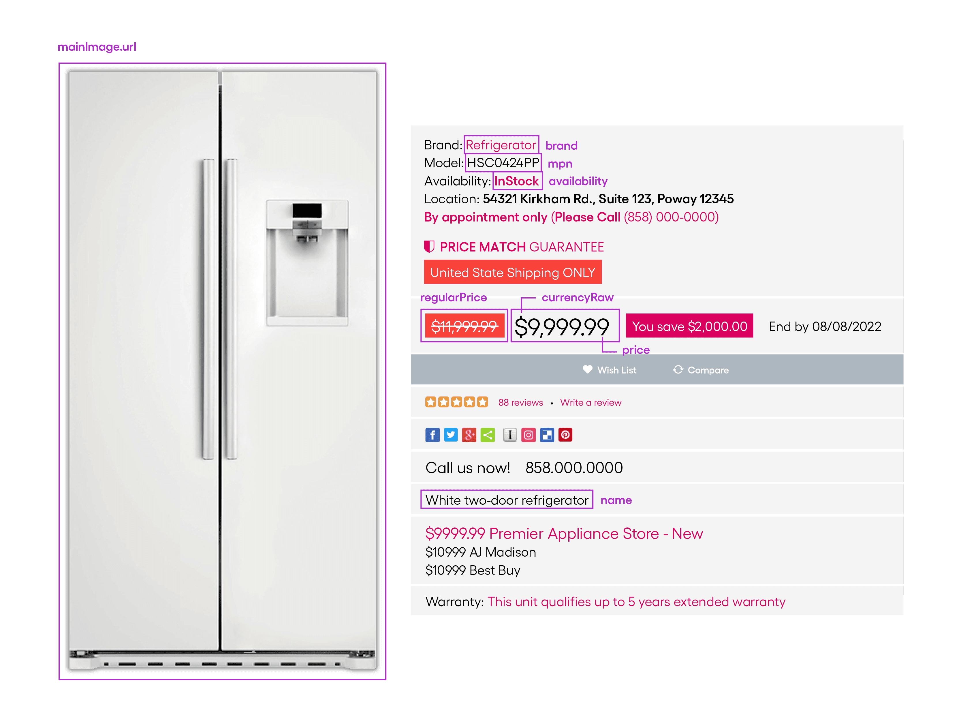 What data categories are typically extracted when scraping products?