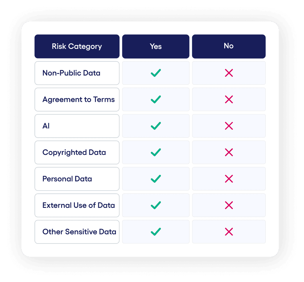Compliance Img
