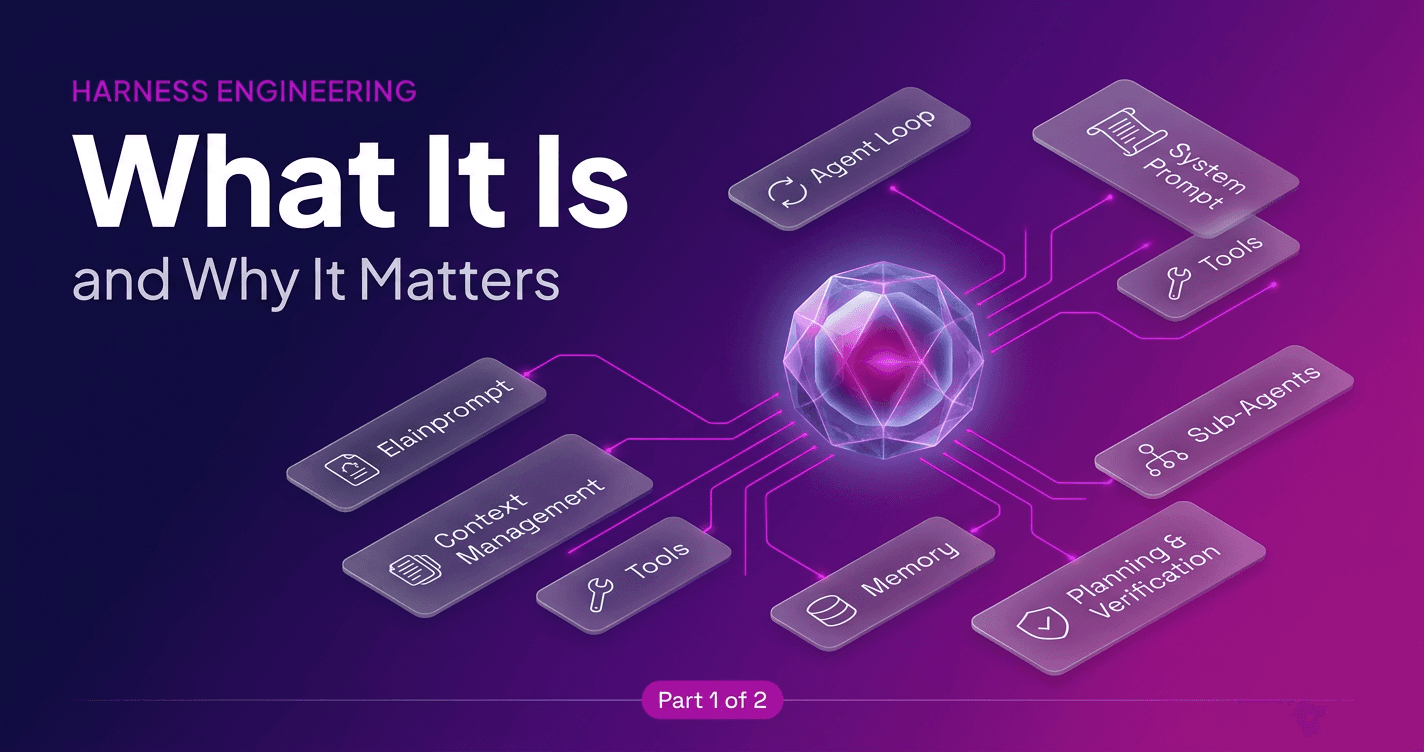 Harness Engineering, part 1: what is an agent harness and why it matters