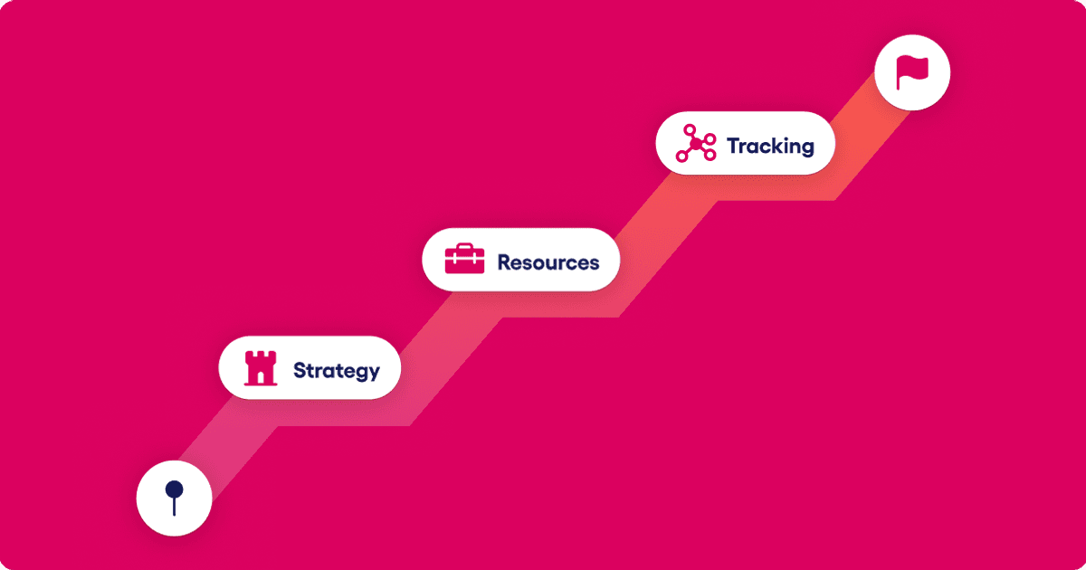 Scraping At Scale Planning