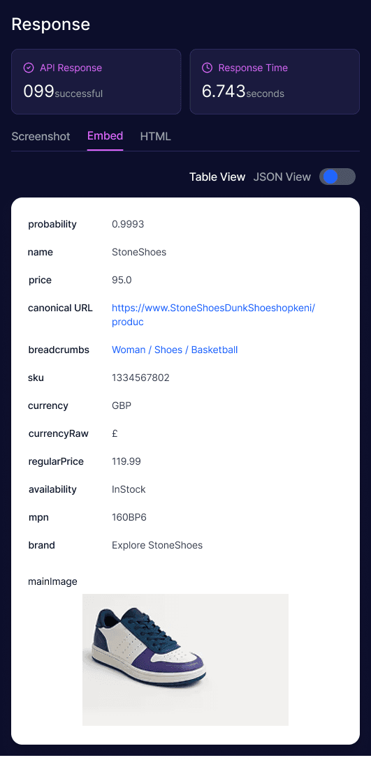 E-commerce & product data