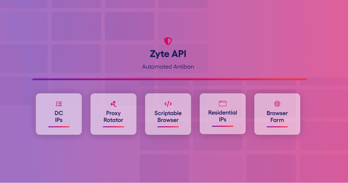 From Data to Decisions: Transforming Digital Shelf Analytics with Zyte API