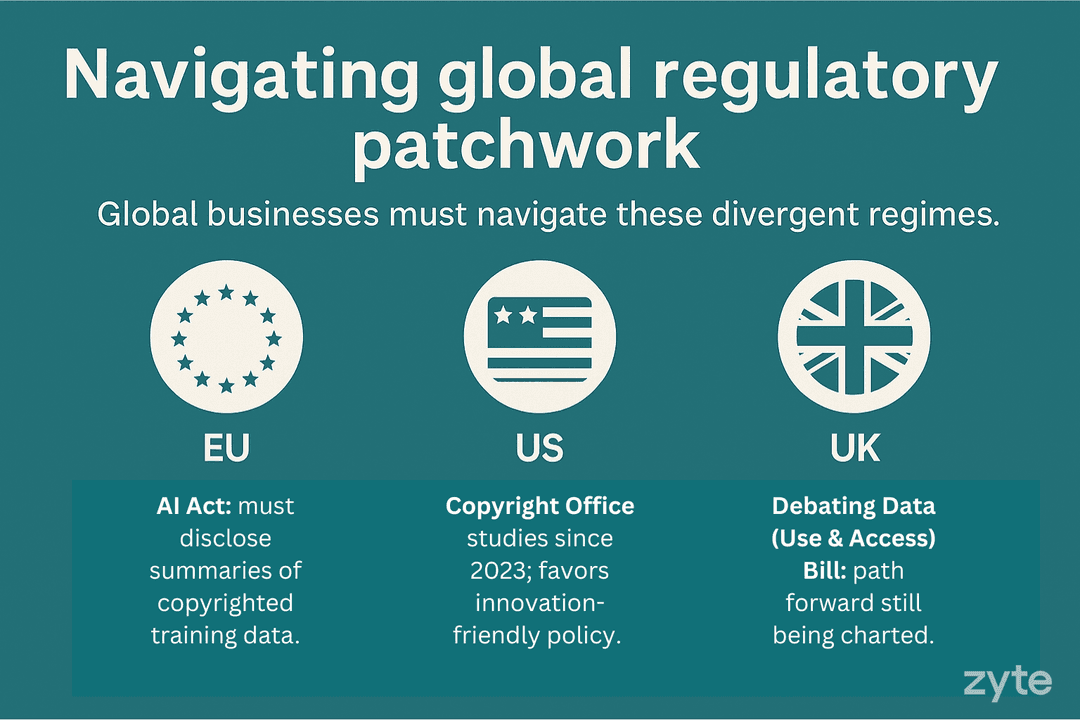 Navigating Global Patchwork