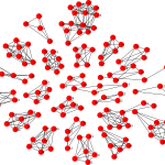 cluster-parted-150x150