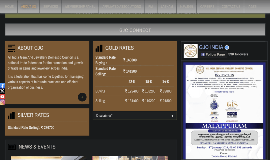 Gjc Prices