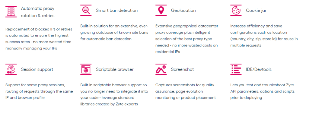 zyte api features