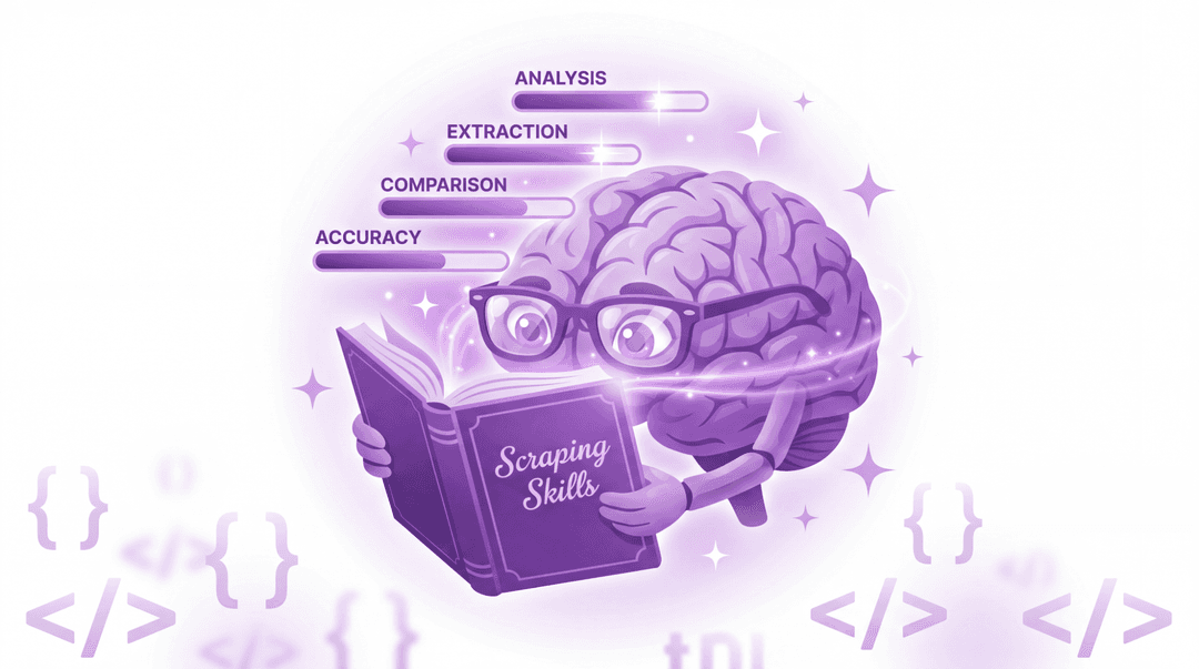 3 Brain