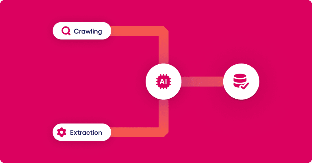 Scraping At Scale A I Tech Stack
